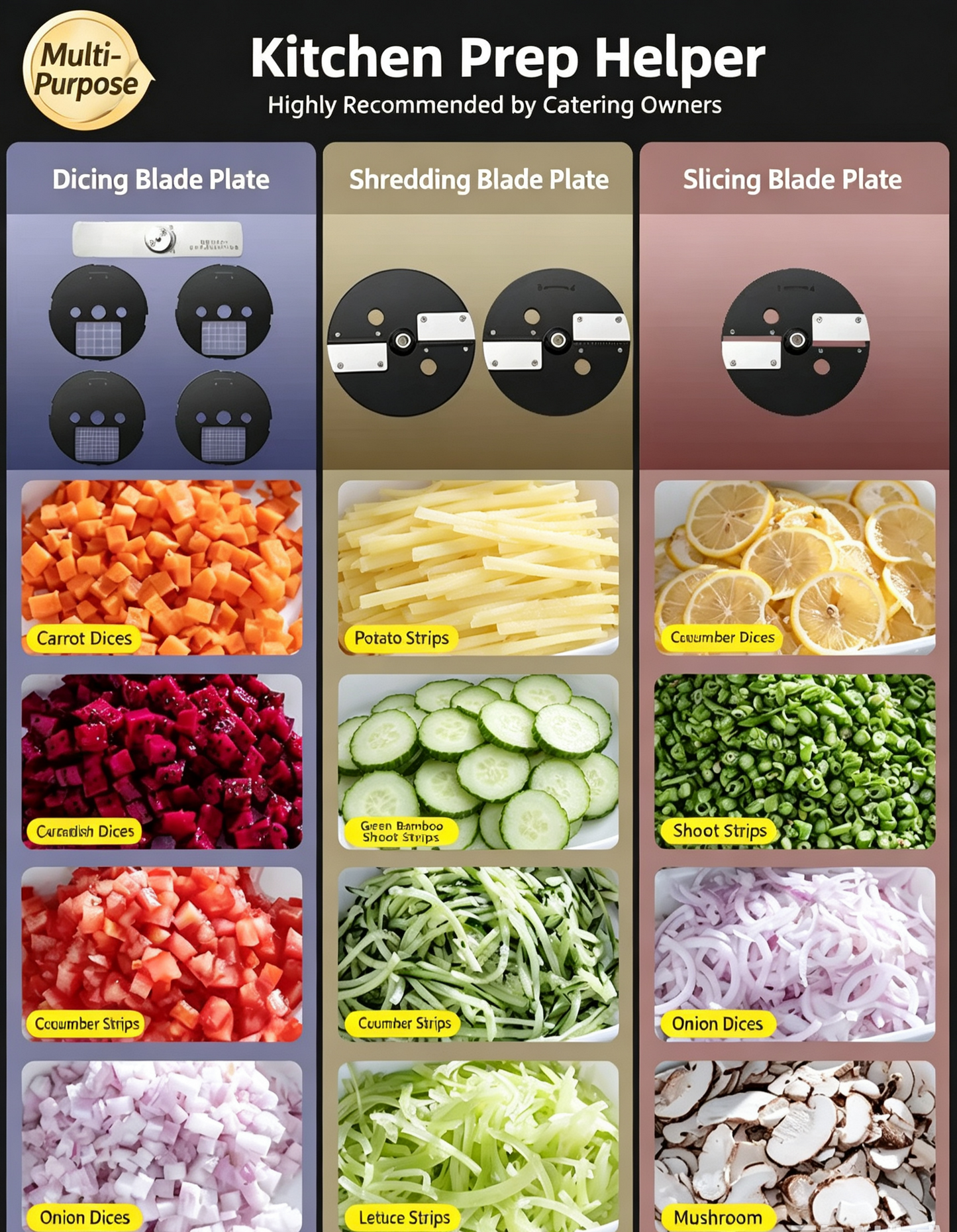Electric Vegetable Cutter